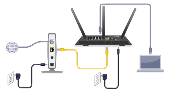 Router login setup
